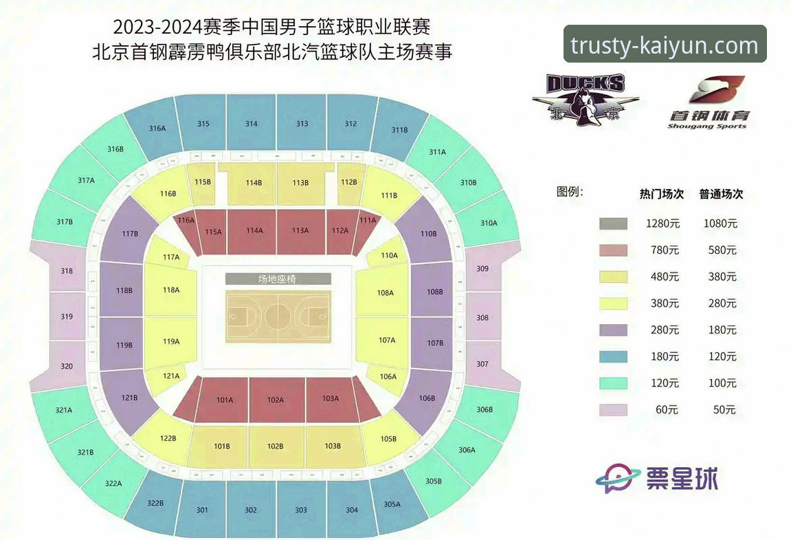 CBA季后赛观赛指南：从浙江绝杀宁波看kaiyun全站平台赛事体验