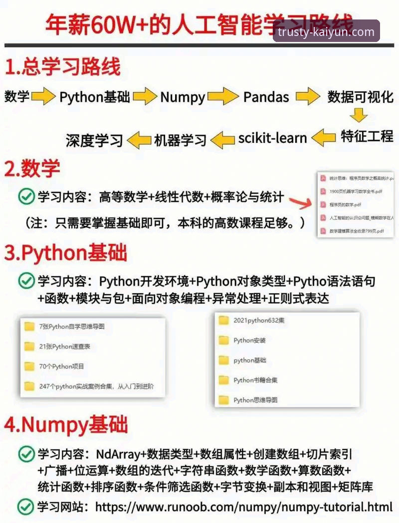 kaiyun全站平台详解：从入门到精通的完整指南